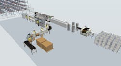 Using digital twins allows companies to test out updated equipment or product configurations before making adjustments in the real world. Using digital twins allows companies to test out updated equipment or product configurations before making adjustments in the real world.