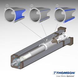 The image shows a cross section of an electromechanical actuator. Inside the actuator, side loads are handled by maximizing the surface area. By increasing the surface area, lateral loads are supported and help reduce play in thrust situations. The image shows a cross section of an electromechanical actuator. Inside the actuator, side loads are handled by maximizing the surface area. By increasing the surface area, lateral loads are supported and help reduce play in thrust situations.