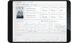 Implementing AI and associated digital technologies enables better monitoring and maintenance practices. Implementing AI and associated digital technologies enables better monitoring and maintenance practices.