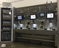 This fluid power test stand, built by Mi Fluid Power Solutions, allows users to leverage predictive maintenance via IIoT. This fluid power test stand, built by Mi Fluid Power Solutions, allows users to leverage predictive maintenance via IIoT.
