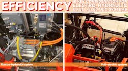Efficiency Key Consideration for Electro-Hydraulic and Full-Electric Systems thumbnail Efficiency Key Consideration for Electro-Hydraulic and Full-Electric Systems thumbnail