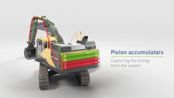 Piston accumulators can both store and recuperate energy for the NorrDigi system which helps to create a more energy efficient hydraulic system. Piston accumulators can both store and recuperate energy for the NorrDigi system which helps to create a more energy efficient hydraulic system.