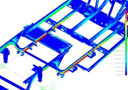 Test data collected in the field is applied to CAD model designs to verify structural integrity and identify areas of high stress and potential failure. Test data collected in the field is applied to CAD model designs to verify structural integrity and identify areas of high stress and potential failure.