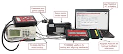 The TI-5000JX tests encoders which are used with servo motors to help ensure all components are performing as desired.