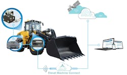 A connected ecosystem combining the Tan Delta sensor, HydraForce hydraulic systems and Elev&amacr;t IoT enables better collection and analysis of data on oil conditions so the appropriate actions can be taken when necessary if issues are found.