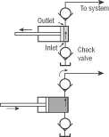 Figure 1. Diagram of a reciprocating pump. Figure 1. Diagram of a reciprocating pump.