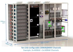 The Quantum Drive Platform enables testing of multiple battery packs with a single system, reducing installation space and operational costs for test labs. Pictured is a 10-channel battery testing system and the space claim it would require. The Quantum Drive Platform enables testing of multiple battery packs with a single system, reducing installation space and operational costs for test labs. Pictured is a 10-channel battery testing system and the space claim it would require.