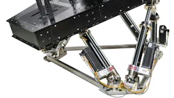 An electrically actuated motion base aids flight training An electrically actuated motion base aids flight training