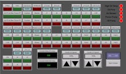 Figure 3: The primary user interface for the jaw crusher is built on the AutomationDirect C-more CM5 series 12 in. color touchscreen HMI. With space to display all the jaw crusher and feeder settings, the number of screens to navigate was reduced allowing operators to quickly confirm status at a glance. Figure 3: The primary user interface for the jaw crusher is built on the AutomationDirect C-more CM5 series 12 in. color touchscreen HMI. With space to display all the jaw crusher and feeder settings, the number of screens to navigate was reduced allowing operators to quickly confirm status at a glance.