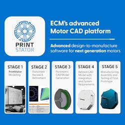 PrintStator from ECM is an advanced electric motor computer-aided design platform which aids the design, optimization and manufacture of electric motors across multiple use cases while also taking into account global technology and regulatory trends. PrintStator from ECM is an advanced electric motor computer-aided design platform which aids the design, optimization and manufacture of electric motors across multiple use cases while also taking into account global technology and regulatory trends.