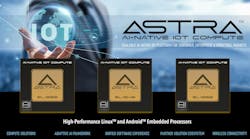 Synaptics Astra AI-Native Edge IoT Platform Synaptics Astra AI-Native Edge IoT Platform