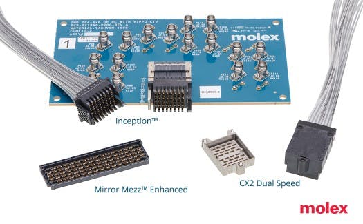 Molex 224G Product Portfolio