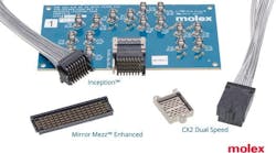 Molex 224G Product Portfolio Molex 224G Product Portfolio