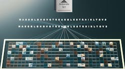 Ambarella N1 SoC Series Ambarella N1 SoC Series