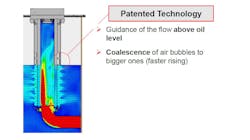 HYDAC's Air-X Filter features wire mesh on the outside to coalesce several small air bubbles into larger ones, enabling removal of air from hydraulic reservoirs. HYDAC's Air-X Filter features wire mesh on the outside to coalesce several small air bubbles into larger ones, enabling removal of air from hydraulic reservoirs.
