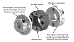 The HSN(HNBR) Element of the ServoClass-HSN couplings ensures repeatable, precise positioning in high-speed applications. The HSN(HNBR) Element of the ServoClass-HSN couplings ensures repeatable, precise positioning in high-speed applications.