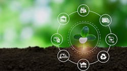 An illustration of sustainable supply chains An illustration of sustainable supply chains