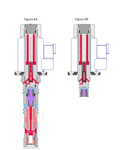 A figure showing how use of a compound pilot stage by inserting a transfer spring between the solenoid armature and pilot poppet A figure showing how use of a compound pilot stage by inserting a transfer spring between the solenoid armature and pilot poppet