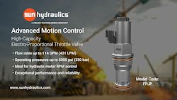 An image of the Sun Hydraulics FPJP cartridge valve with text next to it describing some of its features An image of the Sun Hydraulics FPJP cartridge valve with text next to it describing some of its features