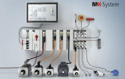 A depiction of the Beckhoff MX-System and its various components A depiction of the Beckhoff MX-System and its various components