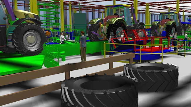 A simulation of a manufacturing line for agricultural machinery