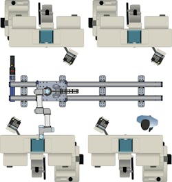 7th axis robot setup serving four machine stations 7th axis robot setup serving four machine stations