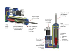 Cutaway showing the technologies in a hybrid actuator from Kyntronics Cutaway showing the technologies in a hybrid actuator from Kyntronics