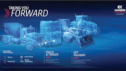 Multiple types of heavy-duty vehicles and depictions of systems Camozzi products can be used in Multiple types of heavy-duty vehicles and depictions of systems Camozzi products can be used in