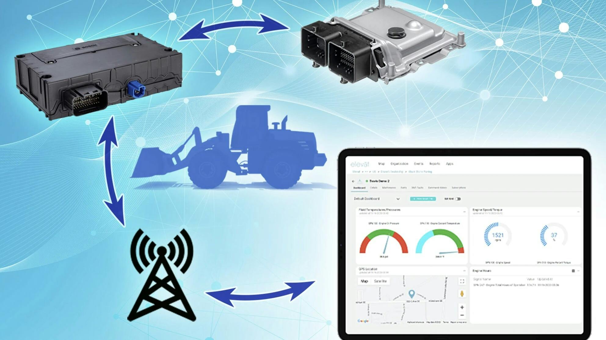 Concept Showing HydraForce, Bosch and Elevat Technologies Coming Together to Enable Machine Connectivity