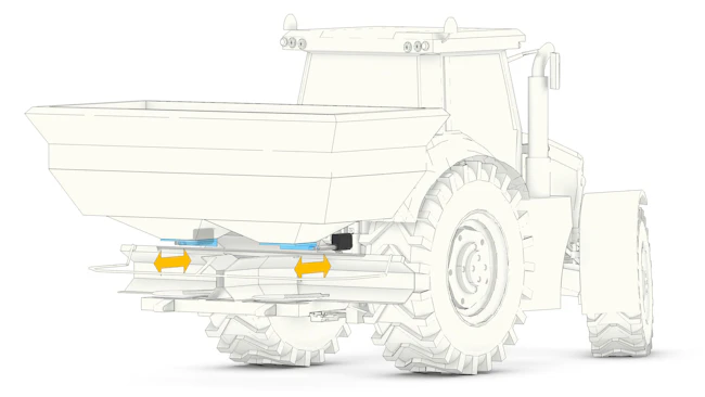 Thomson electric actuator being used for Fertilizer Spreader Gate