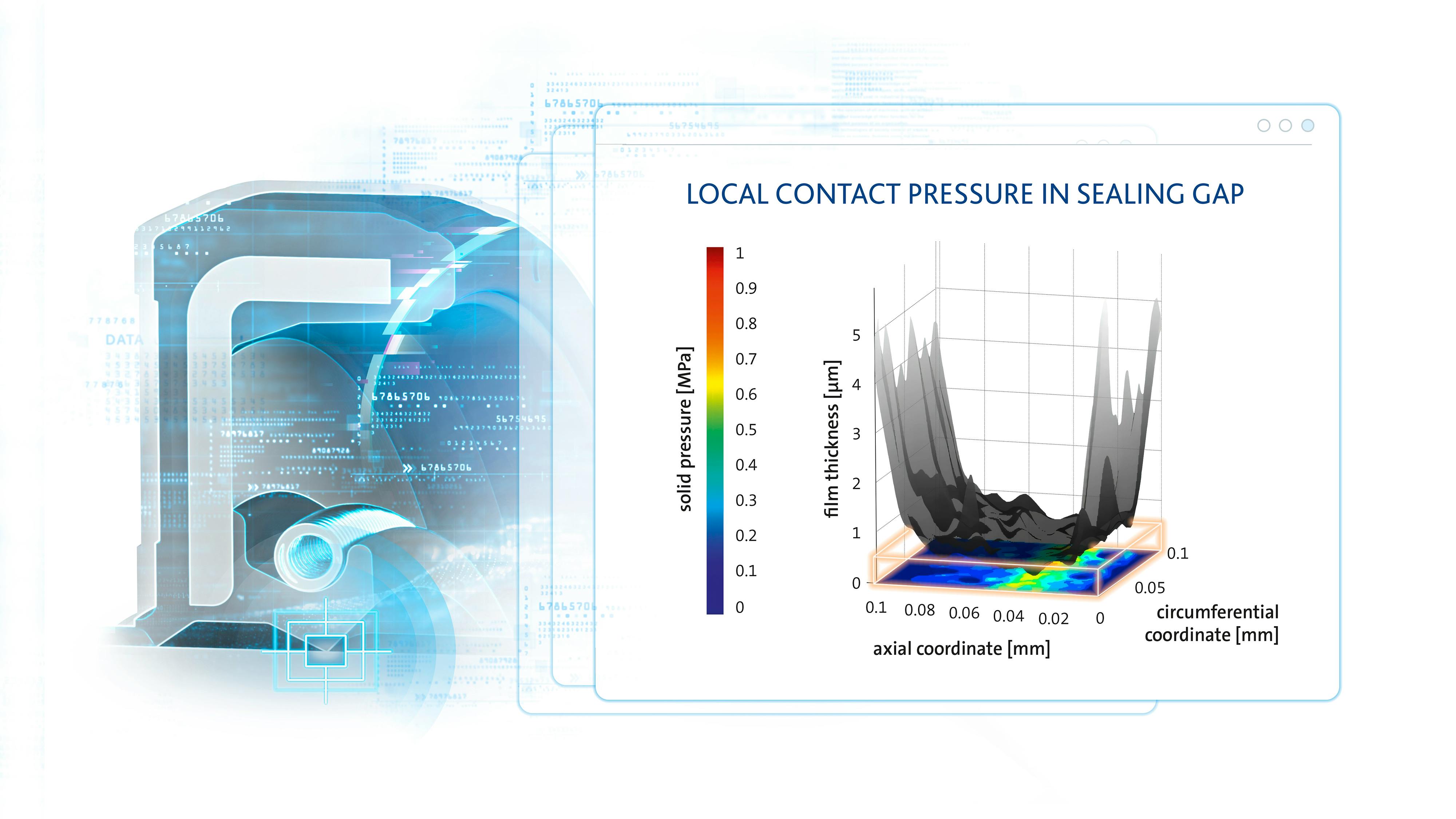 Concept of using Freudenberg's simulation tool for pressure seal development