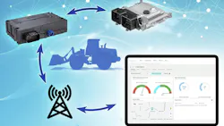 Illustration of telematics and other technologies communicating machine performance data