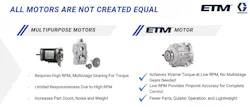 Text offering comparison information between the Transverse Flux Motor and other multipurpose electric motors
